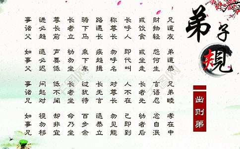 《弟子規(guī)》讀后感作文400字
